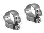 Ruger 90294 Clamshell Pack Rings  up to 42mm Medium 1" Diameter Target Gray